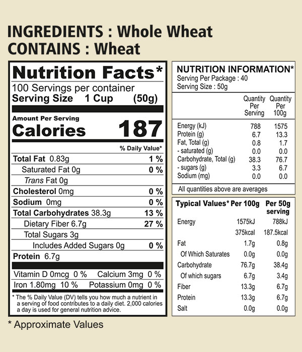 productpage-atta-ingredients