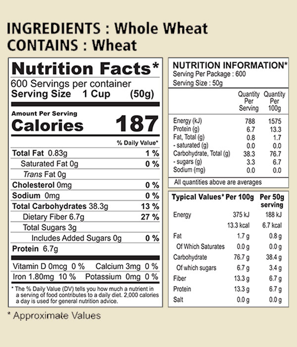 productpage-wheat-lokwan-ingredients