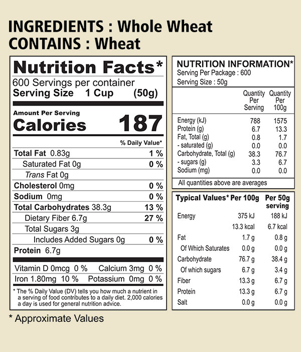 productpage-wheat-tukdi-ingredients